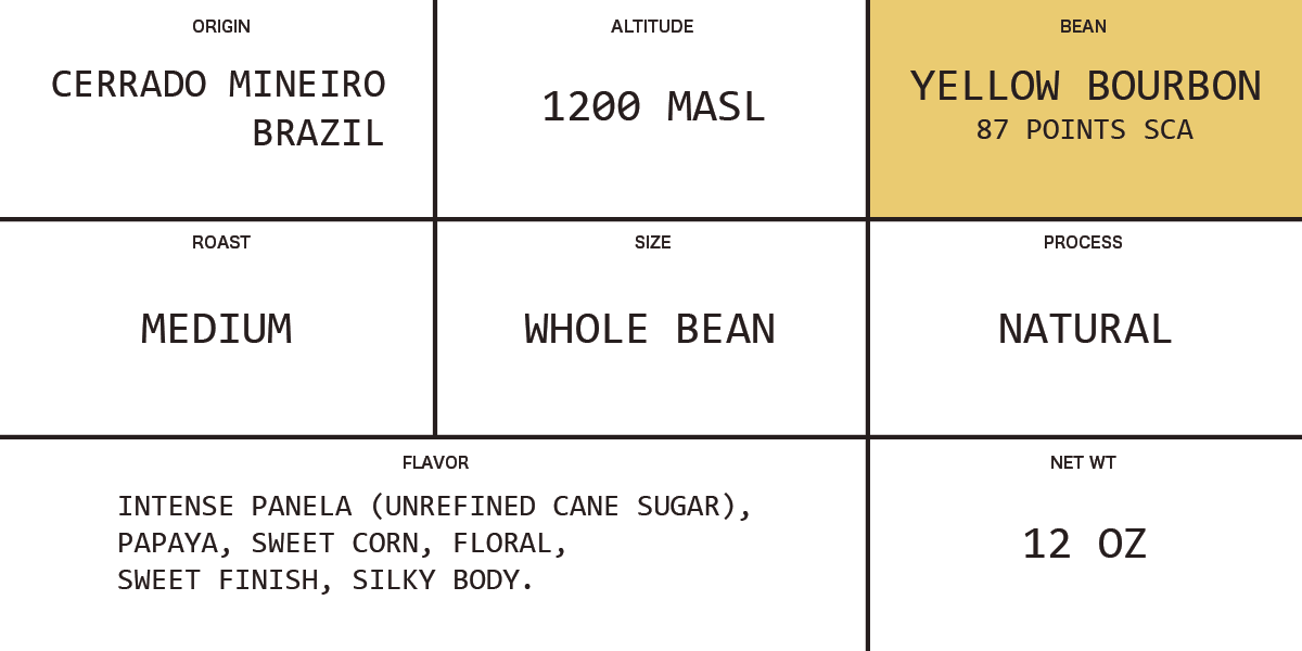 Yellow Bourbon Coffee