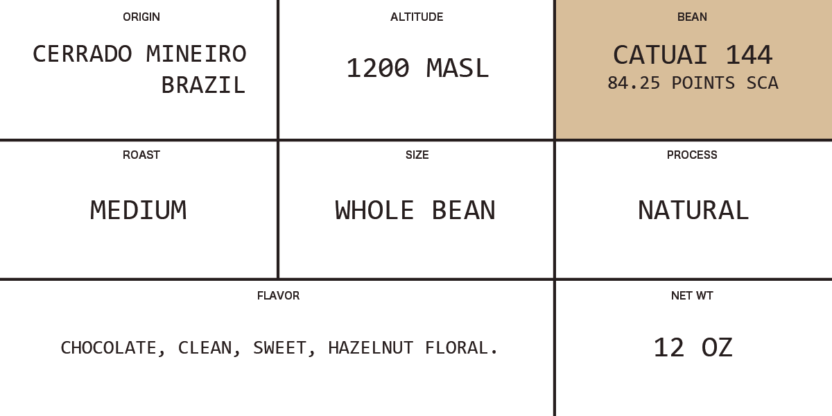 Catuai 144 Coffee